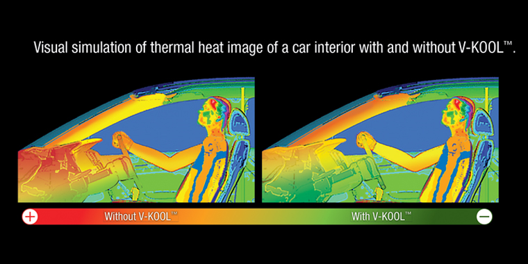 V Kool Automotive Films | V-KOOL | Advanced Window Film for Cars & Buildings